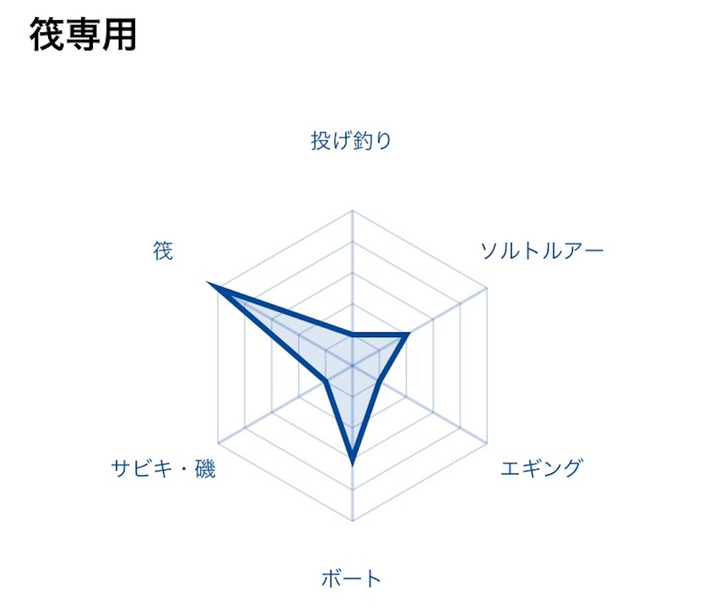 f:id:mfgpAJMBstyle:20210923112800j:image