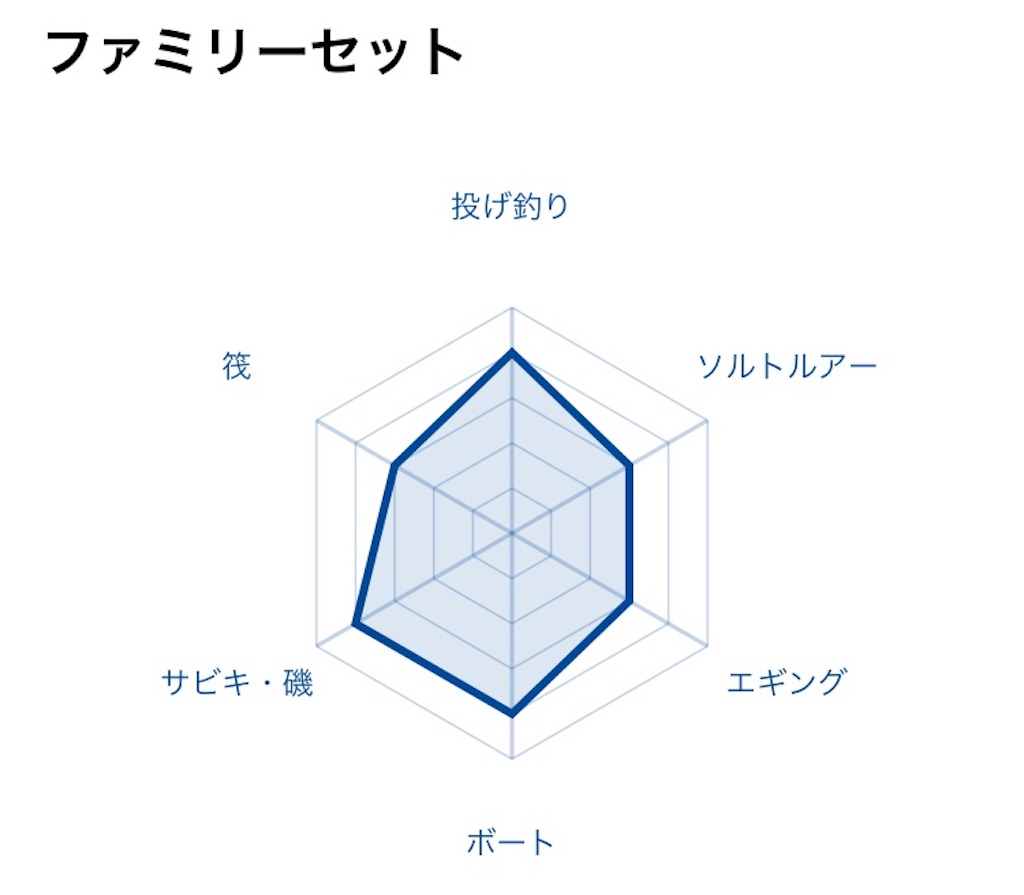 f:id:mfgpAJMBstyle:20210923113334j:image