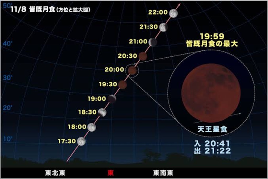 f:id:mfgpAJMBstyle:20221109085750j:image