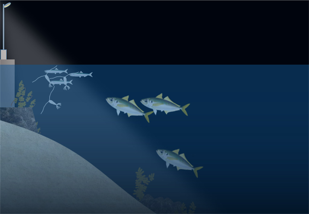 f:id:mfgpAJMBstyle:20230312192741p:image