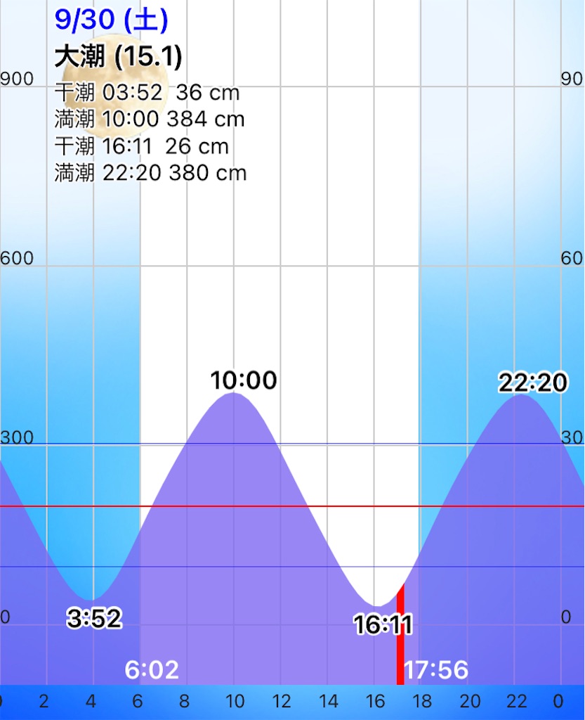 f:id:mfgpAJMBstyle:20231001070309j:image