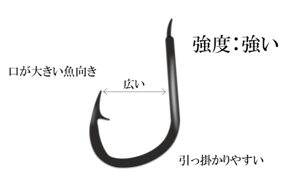 f:id:mfgpAJMBstyle:20240512235011j:image