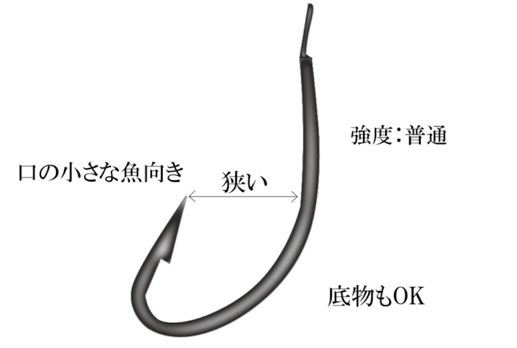 f:id:mfgpAJMBstyle:20240512235136j:image
