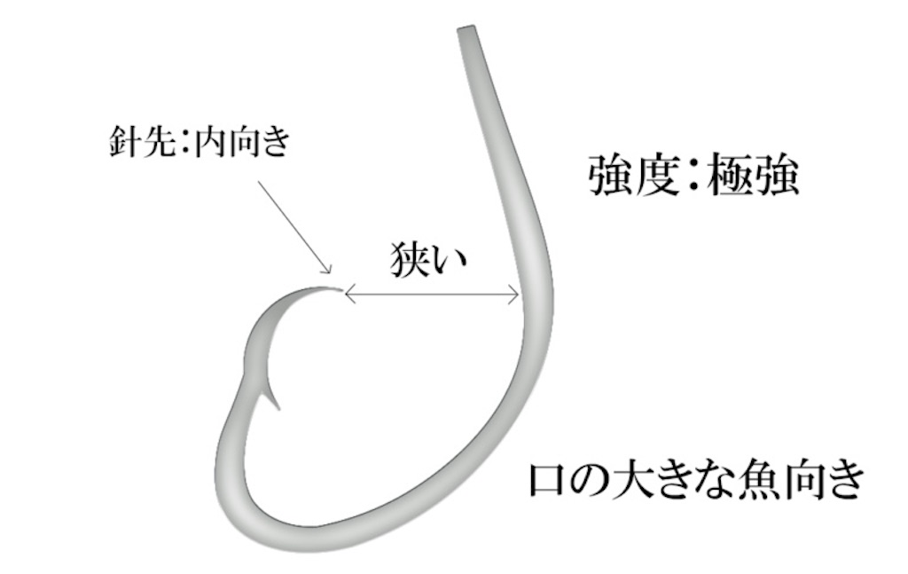 f:id:mfgpAJMBstyle:20240512235200j:image