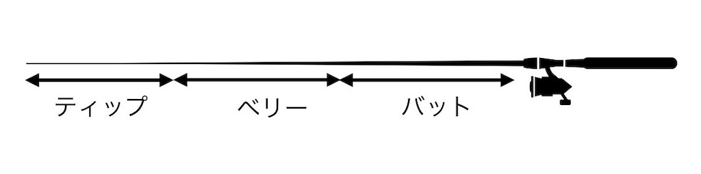 f:id:mfgpAJMBstyle:20241026234048j:image f:id:mfgpAJMBstyle:20241026234048j:image