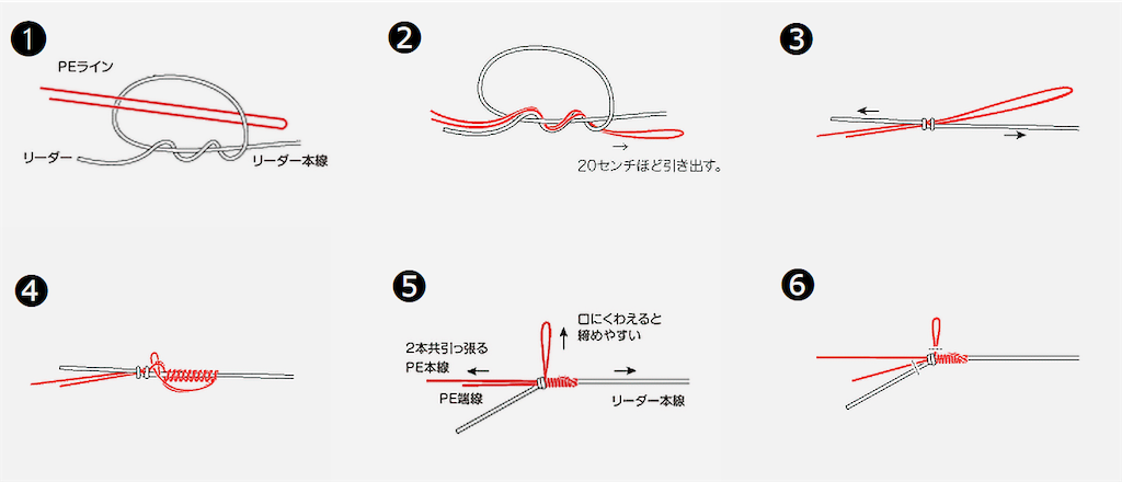 f:id:mfgpAJMBstyle:20250502113304p:image f:id:mfgpAJMBstyle:20250502113304p:image