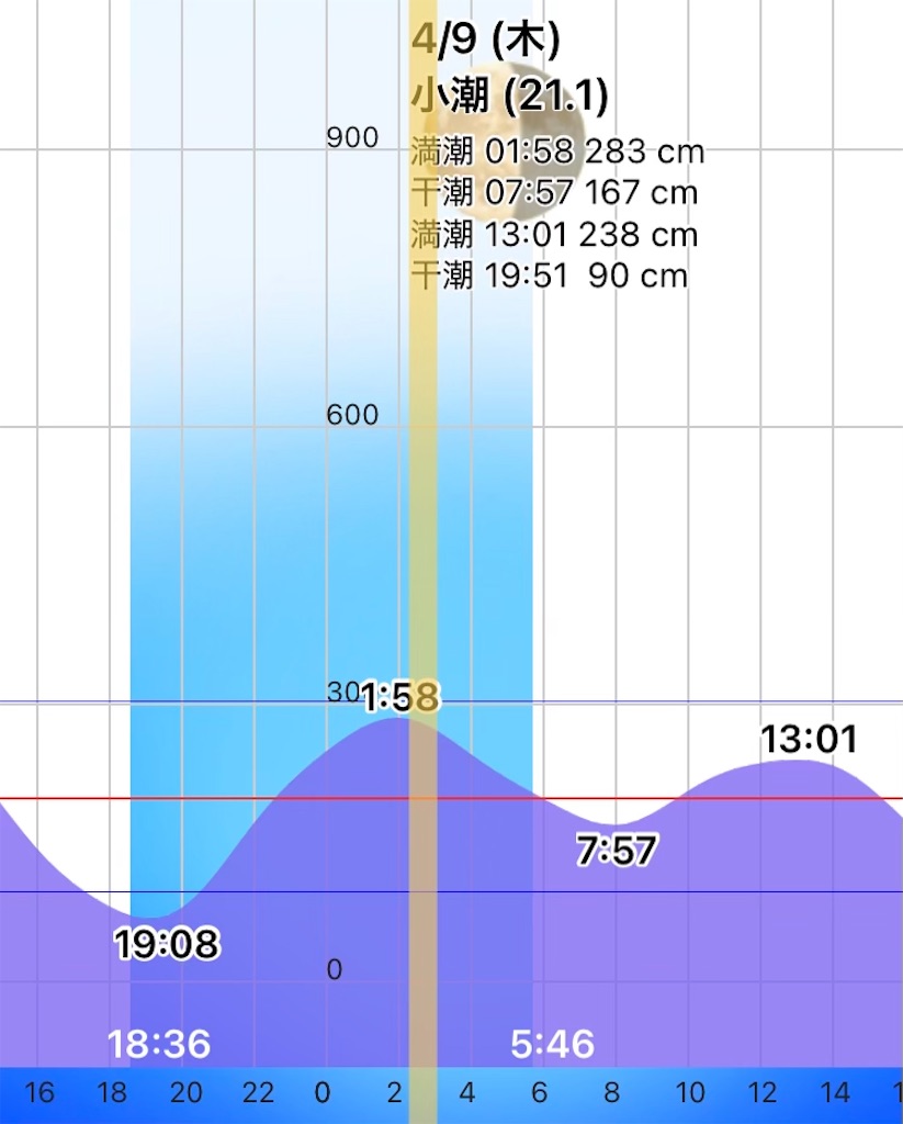 f:id:mfgpAJMBstyle:20260411052125j:image