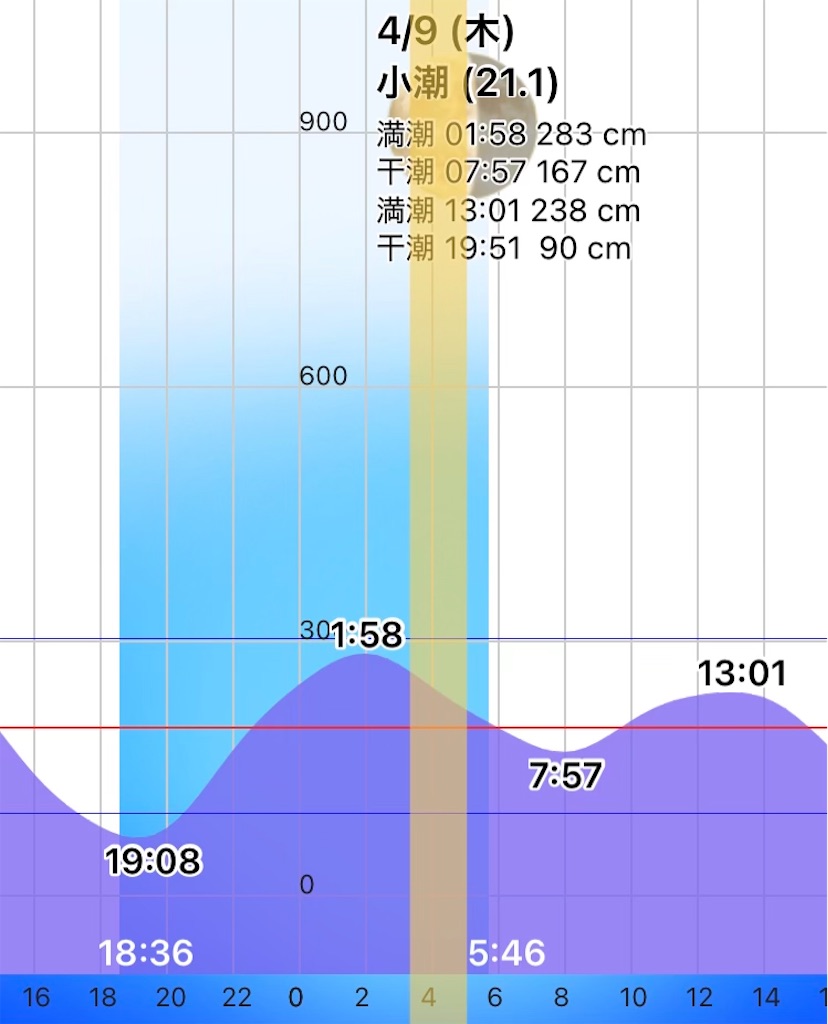 f:id:mfgpAJMBstyle:20260411052133j:image