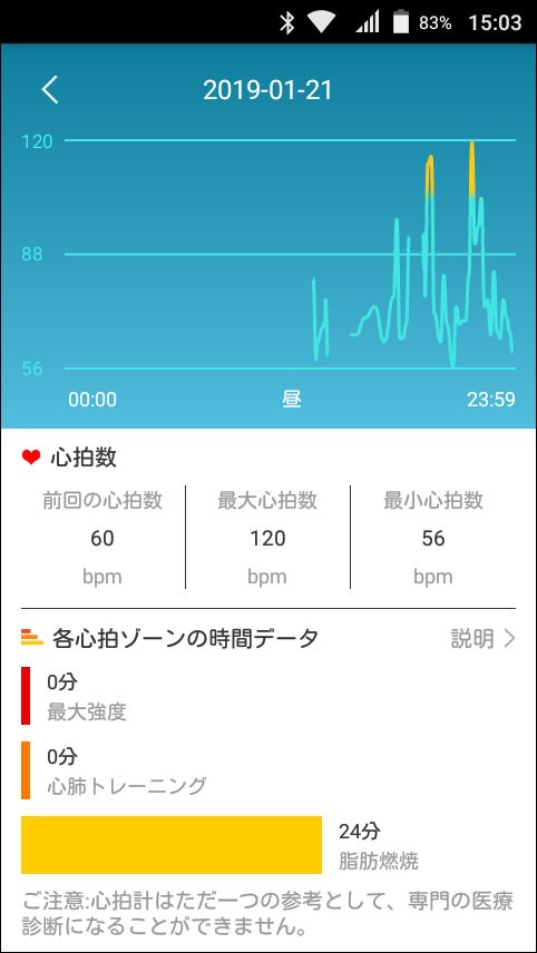 f:id:mfigure:20190127221318j:plain f:id:mfigure:20190127221318j:plain