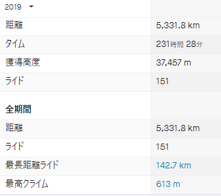f:id:mfigure:20191223214111p:plain