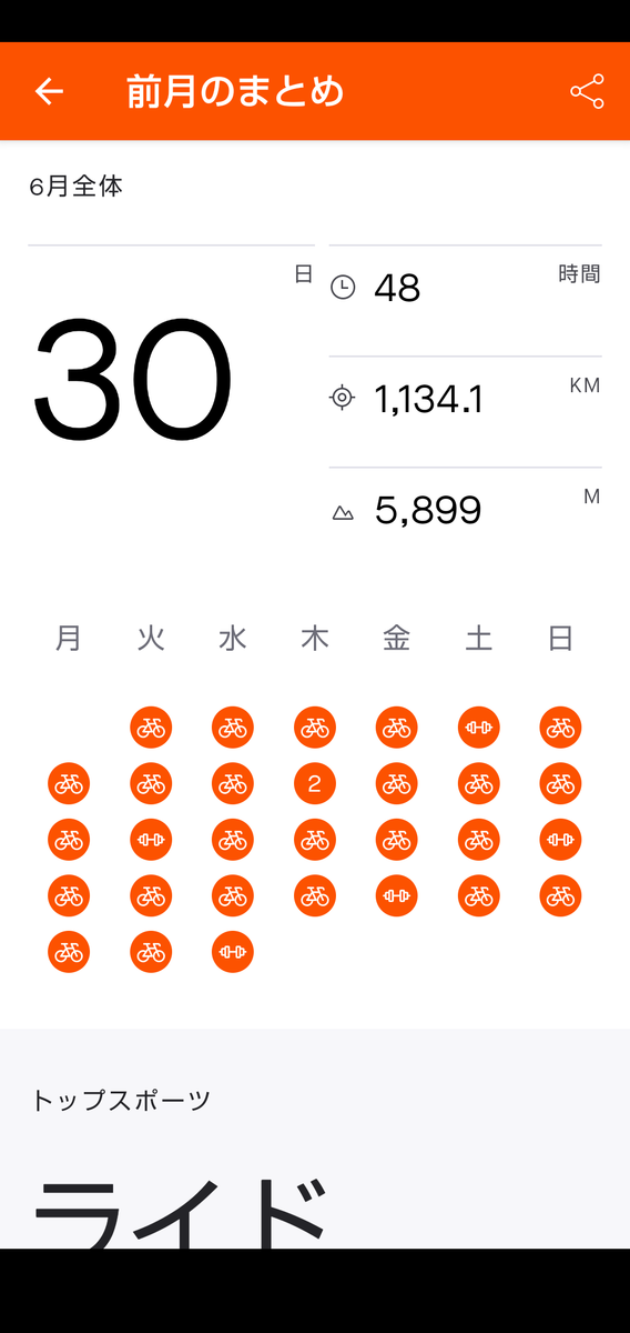 f:id:mfigure:20210706214545p:plain