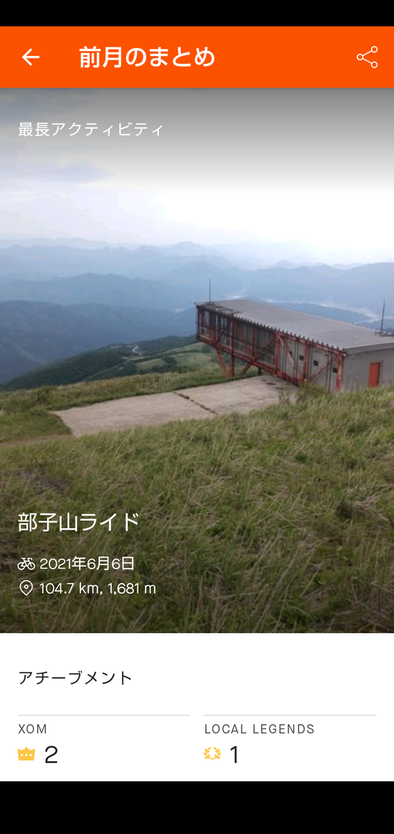 f:id:mfigure:20210706214641p:plain