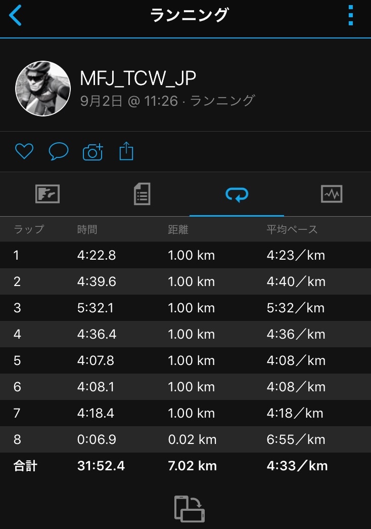 f:id:mfj_maap_jp:20180914003057j:image f:id:mfj_maap_jp:20180914003057j:image