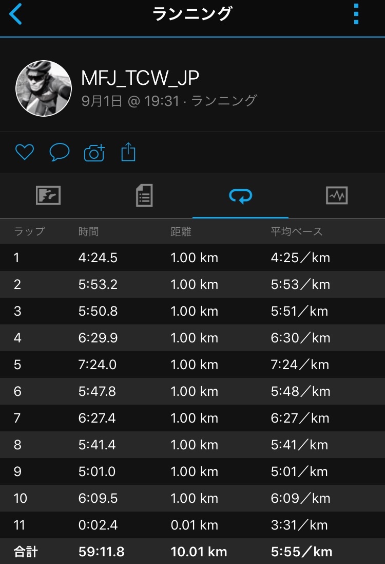 f:id:mfj_maap_jp:20180914012650j:image f:id:mfj_maap_jp:20180914012650j:image