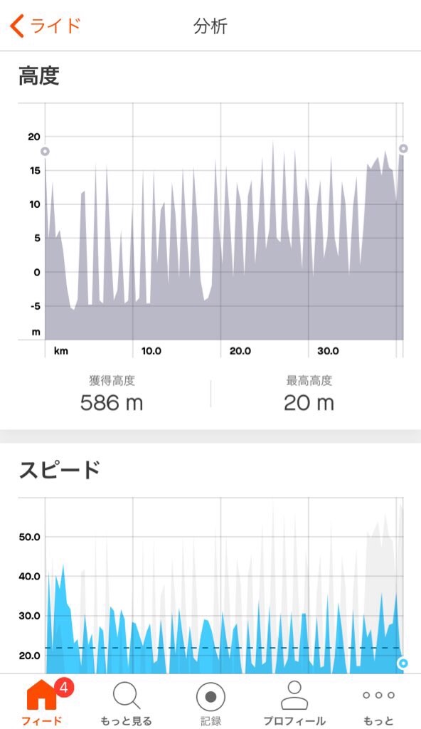 f:id:mfj_maap_jp:20181030153546j:image f:id:mfj_maap_jp:20181030153546j:image
