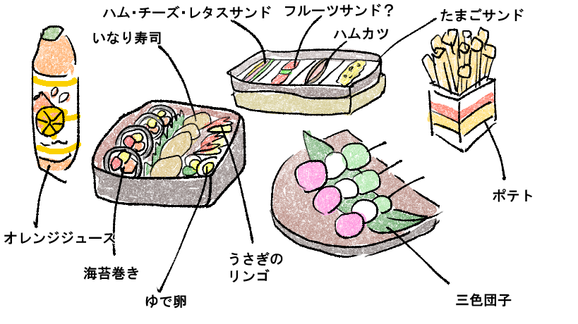 f:id:mfn_g:20210307152327p:plain