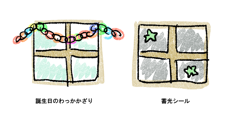 f:id:mfn_g:20210309163819p:plain