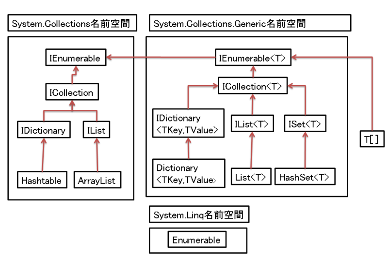 f:id:mftech:20101221113446p:image