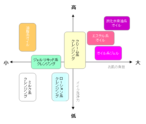 f:id:mg20190101a:20190304102552p:plain