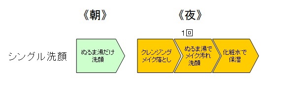 f:id:mg20190101a:20190307164908j:plain