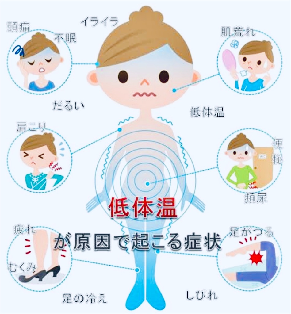 寒 がり 原因 認知症高齢者によくある夏場の寒がりや厚着で脱水症状を起こさないために Amp Petmd Com