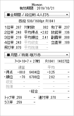 f:id:mgMomon:20191001000243p:plain
