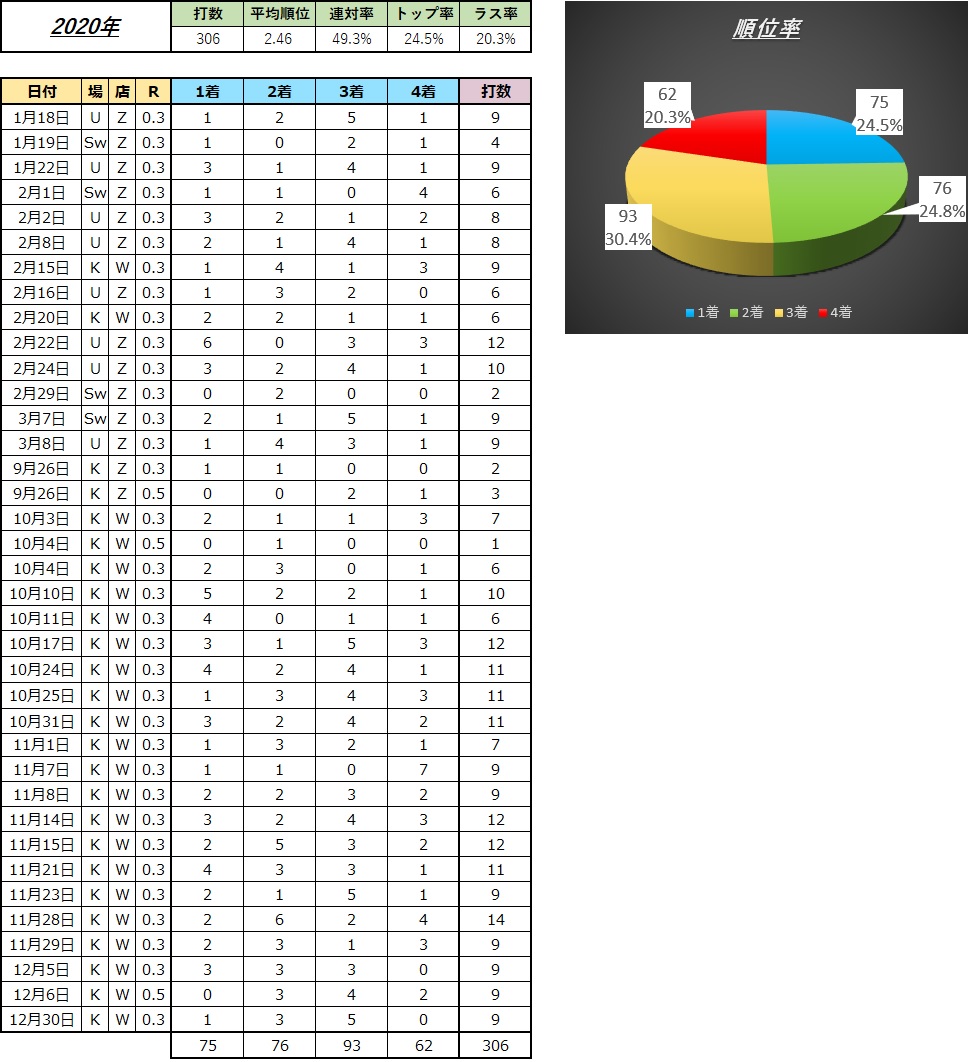 f:id:mgMomon:20201231000303j:plain