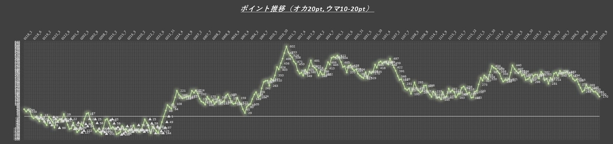 f:id:mgMomon:20201231000322j:plain