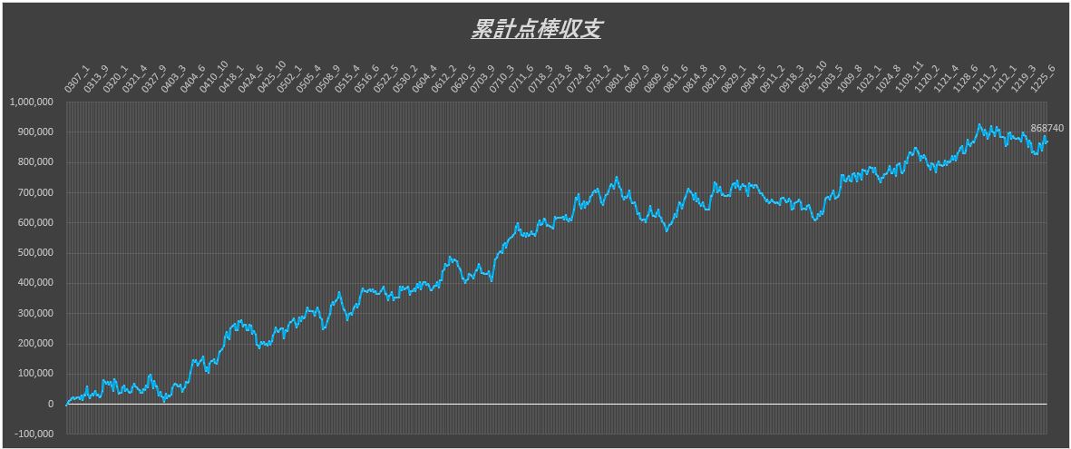 f:id:mgMomon:20211231073249j:plain
