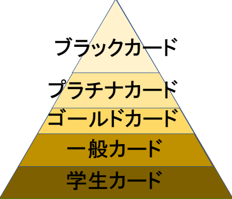 f:id:mget:20200122093524p:plain f:id:mget:20200122093524p:plain