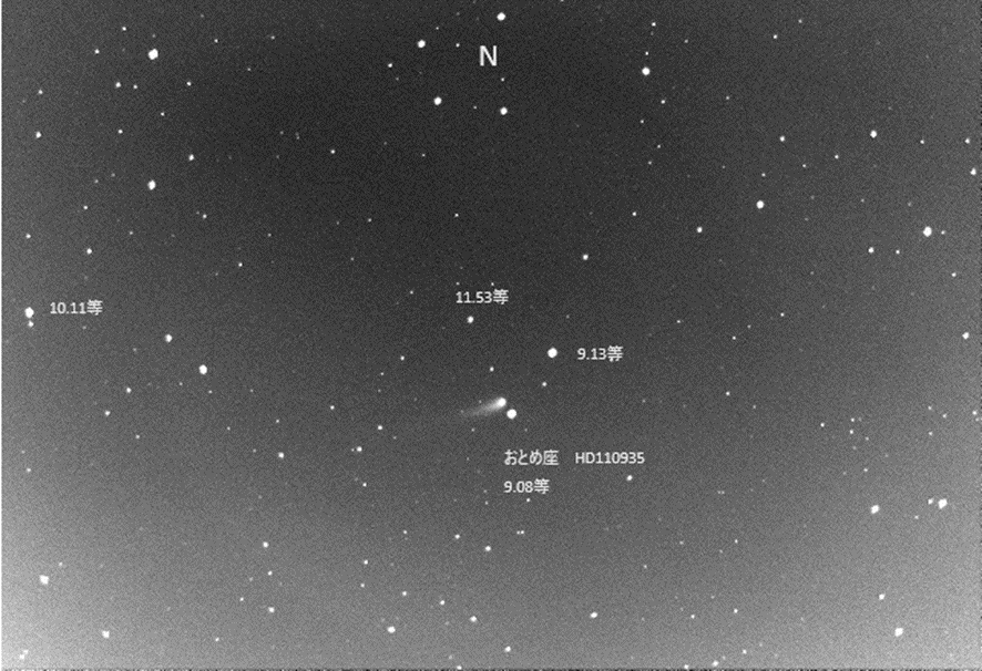 紫金山-ATLAS彗星（C/2023A3 Tsuchinshan-ATLAS）第2報 - 天の川銀河