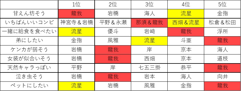 f:id:mgmg_31O:20191108202336j:plain f:id:mgmg_31O:20191108202336j:plain