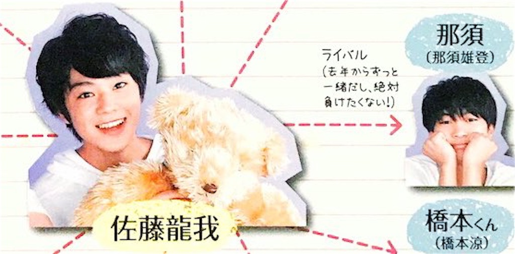 f:id:mgmg_31O:20200415221747j:image f:id:mgmg_31O:20200415221747j:image