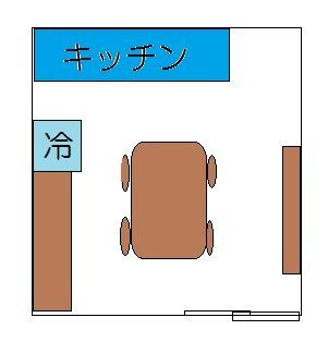 【対面キッチンってホントに使いやすい?】我が家はあえて壁付けキッチンにする予定です【ささかま、家を建てる】 - シンプルライフ、てきとうくらし