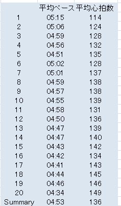 f:id:mgmkun:20191204163631j:plain