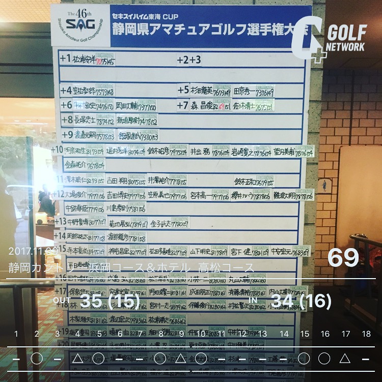f:id:mgolfer:20171110010226j:plain