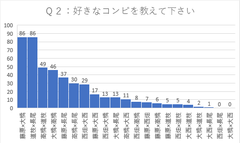 f:id:mgss_nktk:20200204000901p:plain f:id:mgss_nktk:20200204000901p:plain
