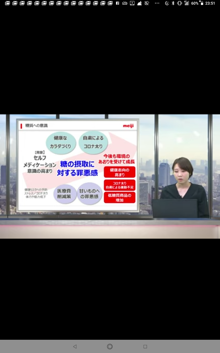 f:id:mh0412:20211223170949p:plain