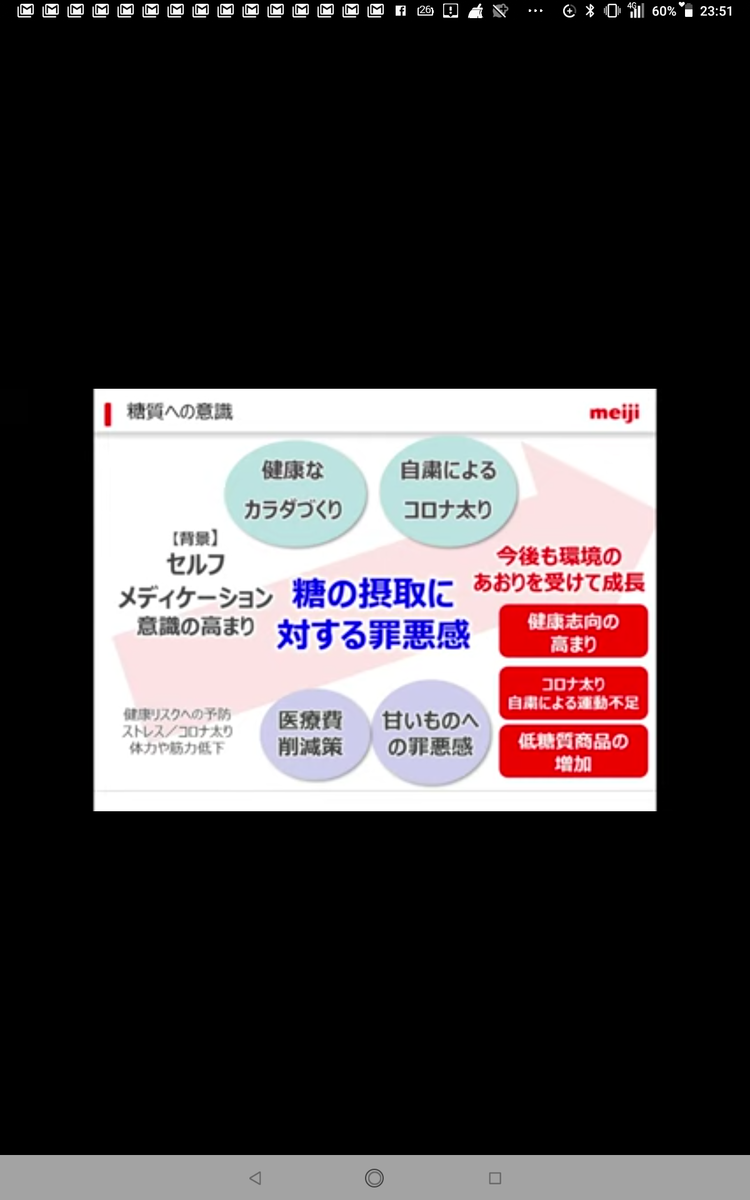 f:id:mh0412:20211224095042p:plain