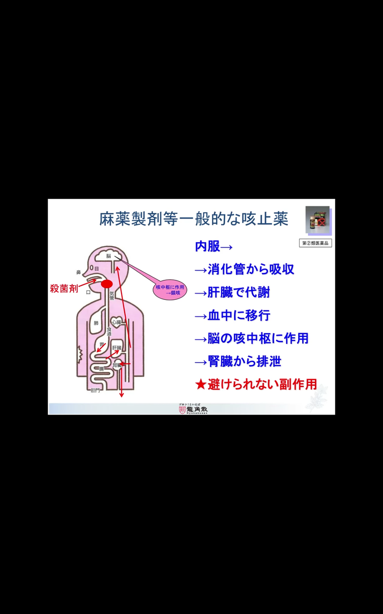 f:id:mh0412:20211226185421p:plain