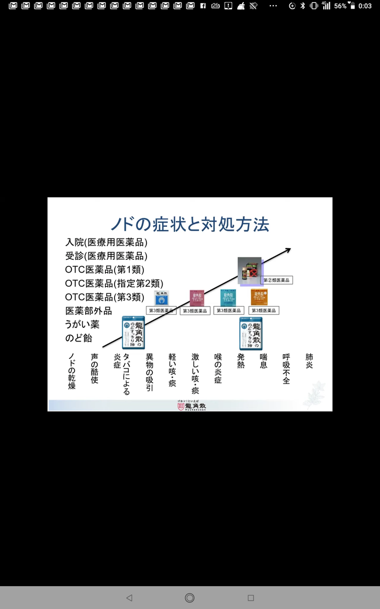 f:id:mh0412:20211226185652p:plain