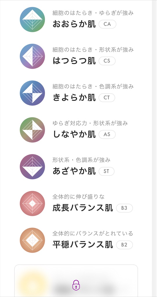 POLAポーラまとめ Amazon | 【POLA】ポーラスパークリングブーケ ボディシャンプー