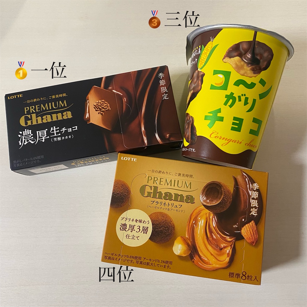ラヴィット #最新チョコ菓子 #プレミアムガーナ #濃厚生チョコ