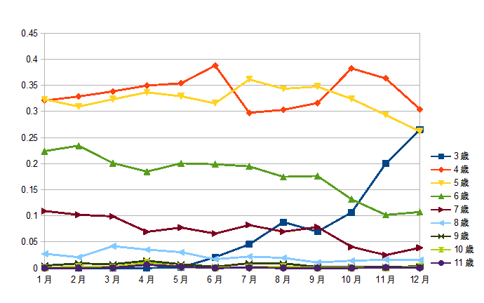 f:id:mhL:20210117204841p:plain