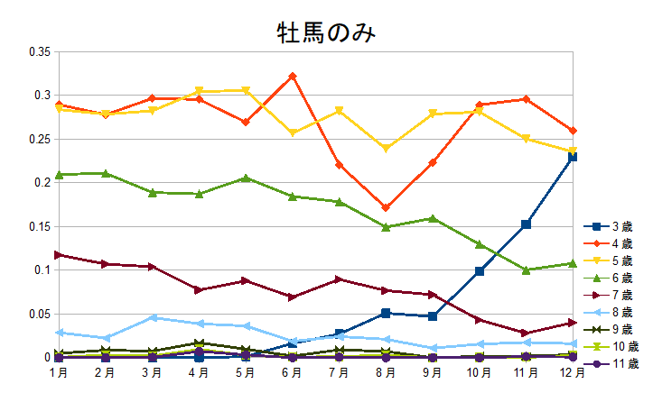 f:id:mhL:20210117210651p:plain
