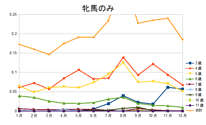 f:id:mhL:20210117210730p:plain