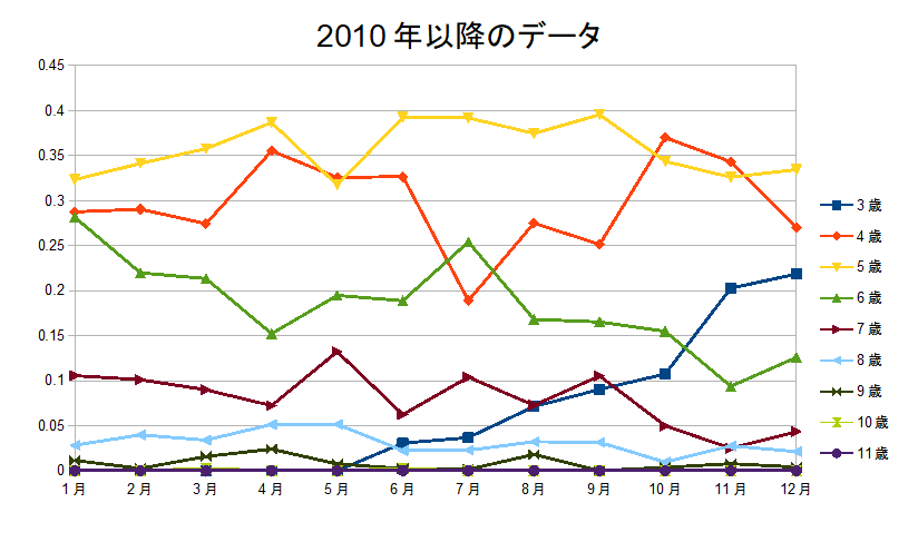f:id:mhL:20210117212534p:plain