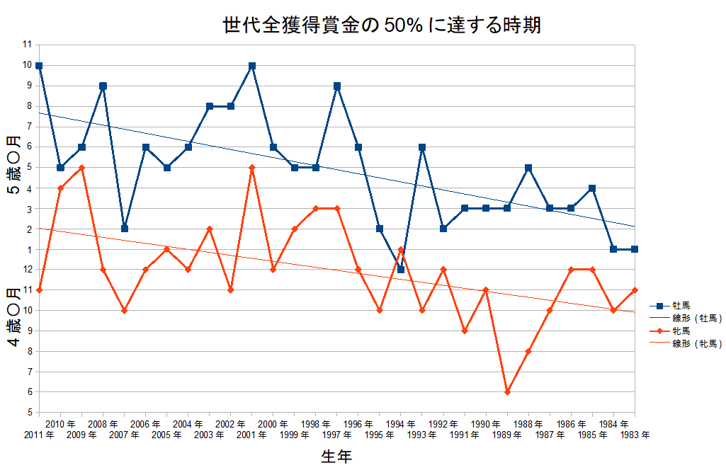 f:id:mhL:20210117213736p:plain