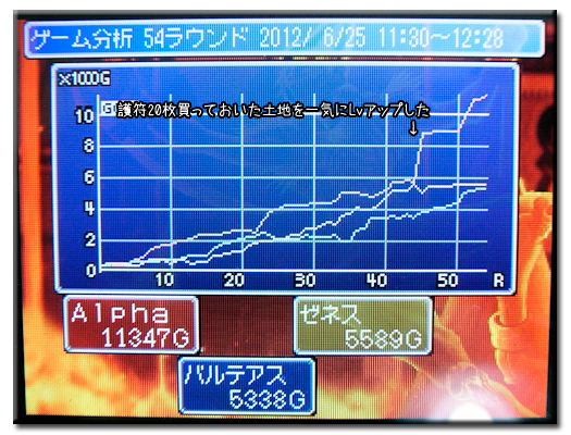 f:id:mh_alpha:20120625175047j:image