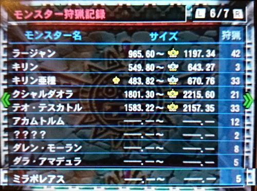 f:id:mh_alpha:20141230081900j:image